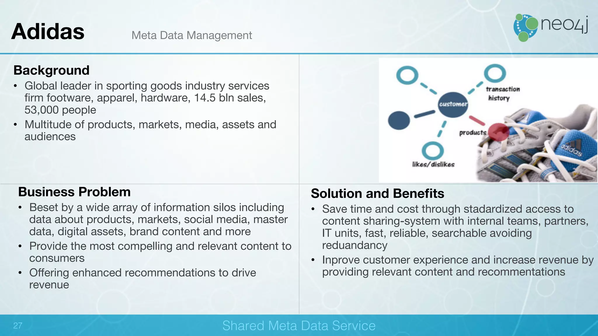 !
Adidas Meta Data Management
27! Shared Meta Data Service!
Background
•  Global leader in sporting goods industry services
ﬁrm footware, apparel, hardware, 14.5 bln sales,
53,000 people
•  Multitude of products, markets, media, assets and
audiences
Business Problem 
•  Beset by a wide array of information silos including
data about products, markets, social media, master
data, digital assets, brand content and more
•  Provide the most compelling and relevant content to
consumers
•  Oﬀering enhanced recommendations to drive
revenue
Solution and Beneﬁts
•  Save time and cost through stadardized access to
content sharing-system with internal teams, partners,
IT units, fast, reliable, searchable avoiding
reduandancy
•  Inprove customer experience and increase revenue by
providing relevant content and recommentations
 