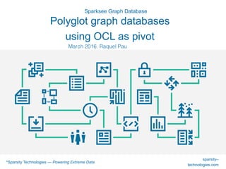 *Sparsity Technologies — Powering Extreme Data! sparsity–
technologies.com
º!
Sparksee Graph Database
Polyglot graph databases
using OCL as pivot
March 2016. Raquel Pau!
 