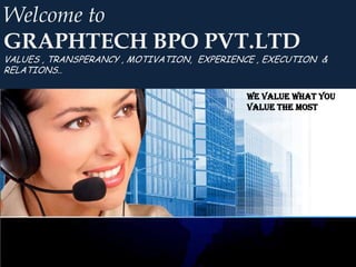 Welcome to
GRAPHTECH BPO PVT.LTD
VALUES , TRANSPERANCY , MOTIVATION, EXPERIENCE , EXECUTION &
RELATIONS..
 