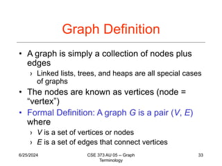 GraphTerminology(how graphs are used in discrete maths) | PPT