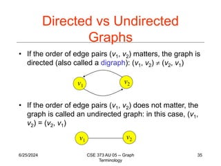GraphTerminology(how graphs are used in discrete maths) | PPT