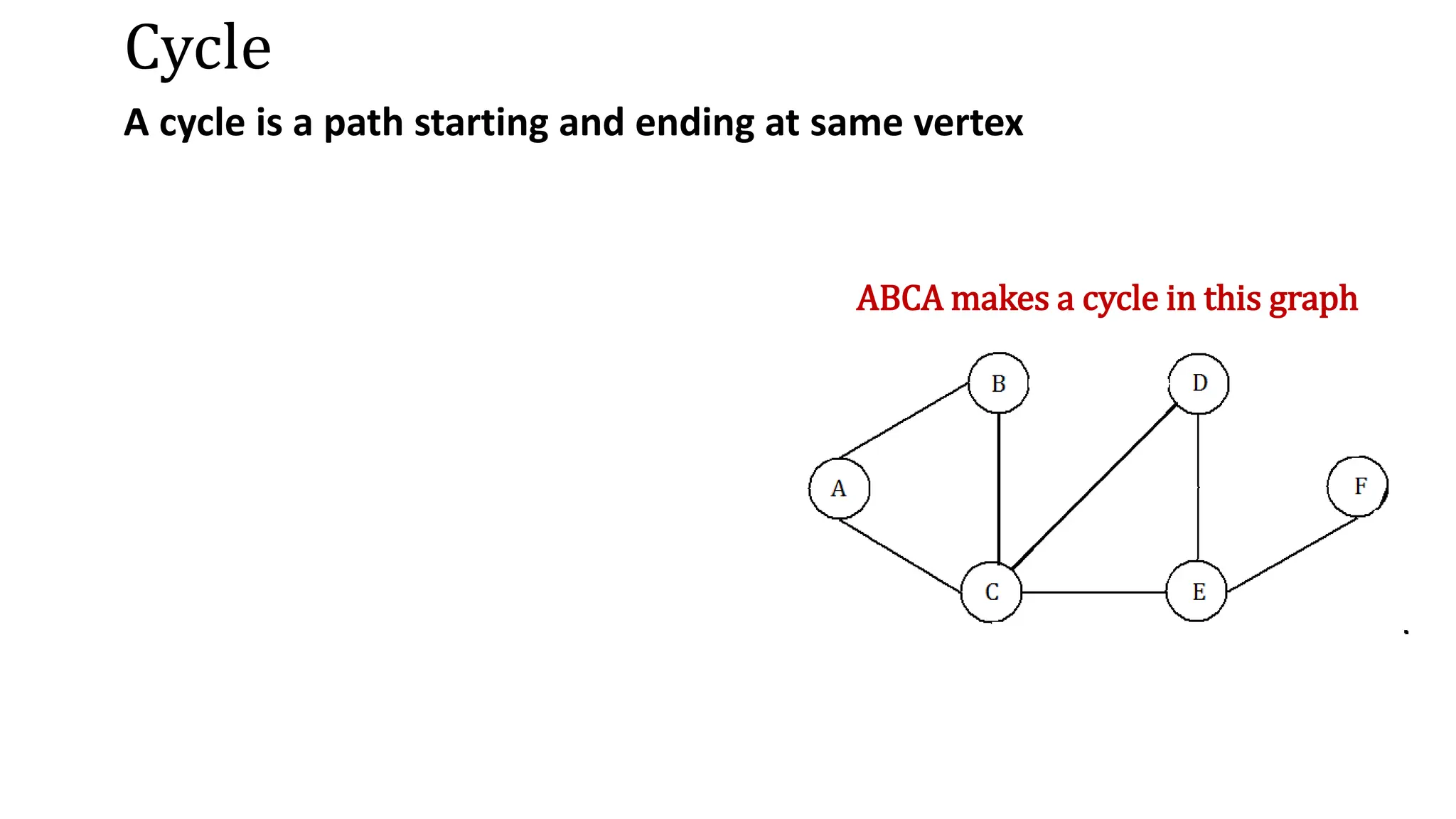 Cycle
A cycle is a path starting and ending at same vertex
ABCA makes a cycle in this graph
 