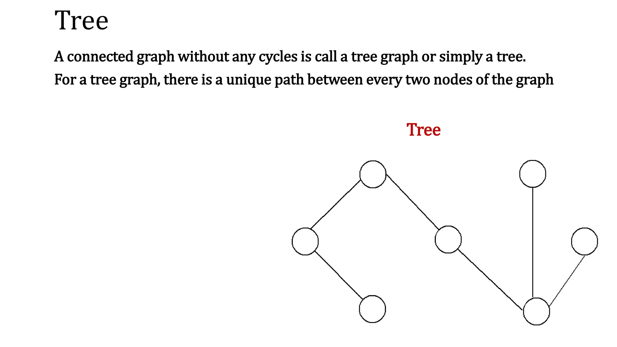 Tree
A connected graph without any cycles is call a tree graph or simply a tree.
For a tree graph, there is a unique path between every two nodes of the graph
Tree
 