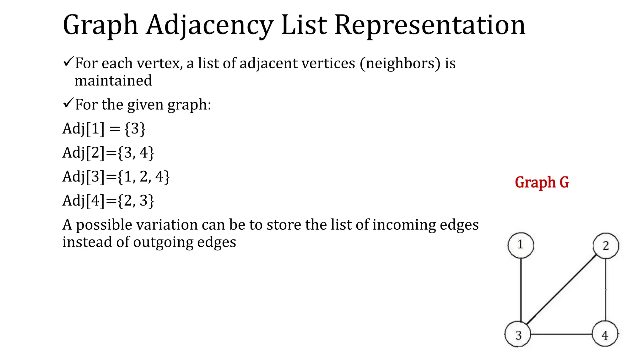 Graph Adjacency List Representation
For each vertex, a list of adjacent vertices (neighbors) is
maintained
For the given graph:
Adj[1] = {3}
Adj[2]={3, 4}
Adj[3]={1, 2, 4}
Adj[4]={2, 3}
A possible variation can be to store the list of incoming edges
instead of outgoing edges
Graph G
 