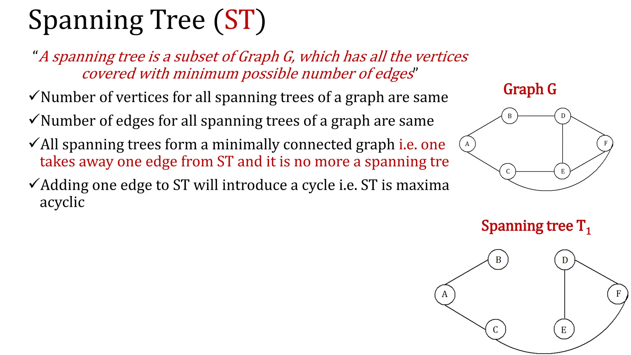 Spanning Tree (ST)
“A spanning tree is a subset of Graph G, which has all the vertices
covered with minimum possible number of edges”
Number of vertices for all spanning trees of a graph are same
Number of edges for all spanning trees of a graph are same
All spanning trees form a minimally connected graph i.e. one
takes away one edge from ST and it is no more a spanning tree
Adding one edge to ST will introduce a cycle i.e. ST is maximally
acyclic
Graph G
Spanning tree T1
 