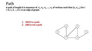 Path
A path of length k is sequence of v1, v2, v3, …., vk of vertices such that (vi, vi+1) for i
= 0, 1, 2, …, k-1 is an edge of graph.
1. ABCD is a path
2. ABD is not a path
 