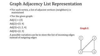 Graph Adjacency List Representation
For each vertex, a list of adjacent vertices (neighbors) is
maintained
For the given graph:
Adj[1] = {3}
Adj[2]={3, 4}
Adj[3]={1, 2, 4}
Adj[4]={2, 3}
A possible variation can be to store the list of incoming edges
instead of outgoing edges
Graph G
 