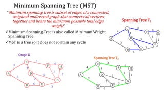 Minimum Spanning Tree (MST)
“Minimum spanning tree is subset of edges of a connected,
weighted undirected graph that connects all vertices
together and bears the minimum possible total edge
weight”
Minimum Spanning Tree is also called Minimum Weight
Spanning Tree
MST is a tree so it does not contain any cycle
Graph K
Spanning Tree T1
Spanning Tree T2
 