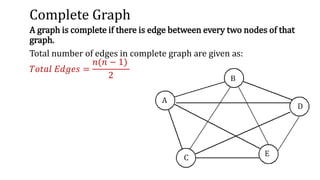 Complete Graph
A graph is complete if there is edge between every two nodes of that
graph.
Total number of edges in complete graph are given as:
𝑇𝑜𝑡𝑎𝑙 𝐸𝑑𝑔𝑒𝑠 =
𝑛(𝑛 − 1)
2
 