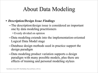 About Data Modeling
• Description/Design Issue Findings
  – The description/design issue is considered an important
    on...