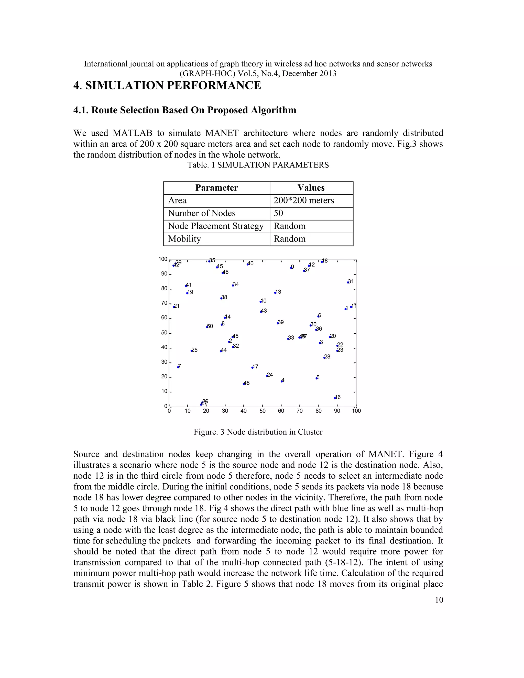 International journal on applications of graph theory in wireless ad hoc networks and sensor networks (GRAPH-HOC) Vol.5, No.4, December 2013 4. SIMULATION PERFORMANCE 4.1. Route Selection Based On Proposed Algorithm We used MATLAB to simulate MANET architecture where nodes are randomly distributed within an area of 200 x 200 square meters area and set each node to randomly move. Fig.3 shows the random distribution of nodes in the whole network. Table. 1 SIMULATION PARAMETERS Parameter Values 200*200 meters 50 Random Random Area Number of Nodes Node Placement Strategy Mobility 100 35 29 42 90 70 31 13 38 10 21 60 50 50 25 30 43 14 8 2 40 44 18 12 37 9 34 41 19 80 40 15 46 39 45 30 36 27 33 49 3 32 22 23 17 24 48 5 4 10 0 20 28 7 20 0 1 11 6 10 26 47 20 16 30 40 50 60 70 80 90 100 Figure. 3 Node distribution in Cluster Source and destination nodes keep changing in the overall operation of MANET. Figure 4 illustrates a scenario where node 5 is the source node and node 12 is the destination node. Also, node 12 is in the third circle from node 5 therefore, node 5 needs to select an intermediate node from the middle circle. During the initial conditions, node 5 sends its packets via node 18 because node 18 has lower degree compared to other nodes in the vicinity. Therefore, the path from node 5 to node 12 goes through node 18. Fig 4 shows the direct path with blue line as well as multi-hop path via node 18 via black line (for source node 5 to destination node 12). It also shows that by using a node with the least degree as the intermediate node, the path is able to maintain bounded time for scheduling the packets and forwarding the incoming packet to its final destination. It should be noted that the direct path from node 5 to node 12 would require more power for transmission compared to that of the multi-hop connected path (5-18-12). The intent of using minimum power multi-hop path would increase the network life time. Calculation of the required transmit power is shown in Table 2. Figure 5 shows that node 18 moves from its original place 10 