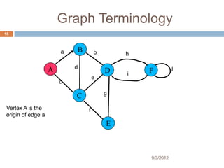 Graph theory | PPTX