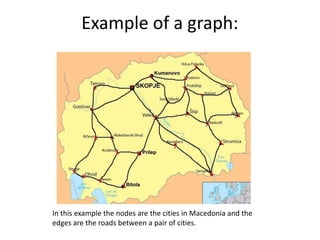 Example of a graph:




In this example the nodes are the cities in Macedonia and the
edges are the roads between a pair of cities.
 