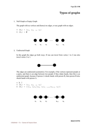 Graph theory | PDF