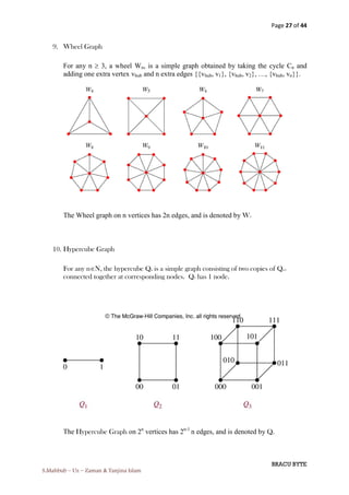 Graph theory | PDF