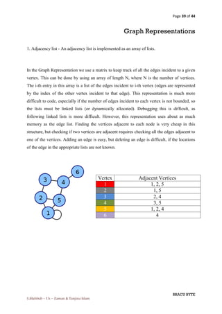 Graph theory | PDF