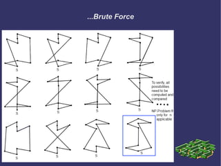 Graph theory - Traveling Salesman and Chinese Postman | ODP