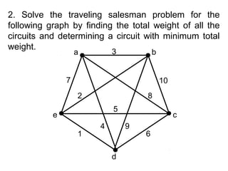 2. Solve the traveling salesman problem for the
following graph by finding the total weight of all the
circuits and determining a circuit with minimum total
weight.
3

a

b

7

10
2

8
5

e
1

4

c
9

d

6

 
