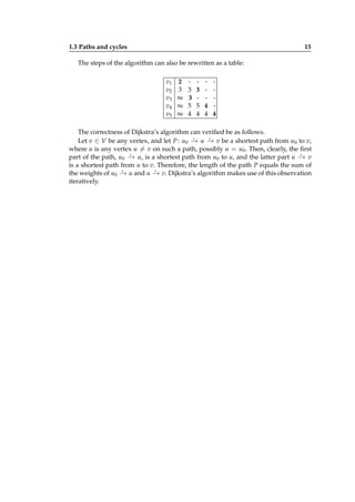 1.3 Paths and cycles

15

The steps of the algorithm can also be rewritten as a table:
v1 2 - v2 3 3 3
v3 ∞ 3 v4 ∞ 5 5
v5 ∞ 4 4

4
4

4

The correctness of Dijkstra’s algorithm can veriﬁed be as follows.
⋆
⋆
Let v ∈ V be any vertex, and let P : u0 − u − v be a shortest path from u0 to v,
→ →
where u is any vertex u = v on such a path, possibly u = u0 . Then, clearly, the ﬁrst
⋆
⋆
part of the path, u0 − u, is a shortest path from u0 to u, and the latter part u − v
→
→
is a shortest path from u to v. Therefore, the length of the path P equals the sum of
⋆
⋆
the weights of u0 − u and u − v. Dijkstra’s algorithm makes use of this observation
→
→
iteratively.

 