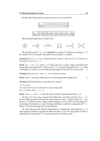 2.1 Bipartite graphs and trees

19

On the other hand, there are only a few trees up to isomorphism:
n
trees

1
1

2
1

3
1

4
2

5
3

6
6

7 8
11 23

n
9 10 11 12
13
14
15
16
trees 47 106 235 551 1301 3159 7741 19 320
The nonisomorphic trees of order 6 are:

⋆
We say that a path P : u − v is maximal in a graph G, if there are no edges e ∈ G
→
for which Pe or eP is a path. Such paths exist, because νG is ﬁnite.
⋆
Lemma 2.2. Let P : u − v be a maximal path in a graph G. Then NG (v) ⊆ P. Moreover, if
→
G is acyclic, then dG (v) = 1.

Proof. If e = vw ∈ EG with w ∈ P, then also Pe is a path, which contradicts the
/
maximality assumption for P. Hence NG (v) ⊆ P. For acyclic graphs, if wv ∈ G, then
w belongs to P, and wv is necessarily the last edge of P in order to avoid cycles.
⊔
⊓
Corollary 2.2. Each tree T with νT ≥ 2 has at least two leaves.
Proof. Since T is acyclic, both ends of a maximal path have degree one.

⊔
⊓

Theorem 2.4. The following are equivalent for a graph T.
(i) T is a tree.
(ii) Any two vertices are connected in T by a unique path.
(iii) T is acyclic and ε T = νT − 1.
Proof. Let νT = n. If n = 1, then the claim is trivial. Suppose thus that n ≥ 2.
⋆
(i)⇒(ii) Let T be a tree. Assume the claim does not hold, and let P, Q : u − v
→
be two different paths between the same vertices u and v. Suppose that | P| ≥ | Q|.
Since P = Q, there exists an edge e which belongs to P but not to Q. Each edge of T
is a bridge, and therefore u and v belong to different connected components of T −e.
Hence e must also belong to Q; a contradiction.

(ii)⇒(iii) We prove the claim by induction on n. Clearly, the claim holds for n = 2,
and suppose it holds for graphs of order less than n. Let T be any graph of order n
satisfying (ii). In particular, T is connected, and it is clearly acyclic.

 