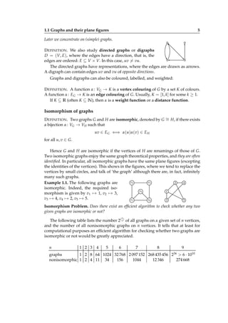 1.1 Graphs and their plane ﬁgures

5

Later we concentrate on (simple) graphs.
D EFINITION . We also study directed graphs or digraphs
D = (V, E), where the edges have a direction, that is, the
edges are ordered: E ⊆ V × V. In this case, uv = vu.
The directed graphs have representations, where the edges are drawn as arrows.
A digraph can contain edges uv and vu of opposite directions.
Graphs and digraphs can also be coloured, labelled, and weighted:
D EFINITION . A function α : VG → K is a vertex colouring of G by a set K of colours.
A function α : EG → K is an edge colouring of G. Usually, K = [1, k] for some k ≥ 1.
If K ⊆ R (often K ⊆ N), then α is a weight function or a distance function.

Isomorphism of graphs
D EFINITION . Two graphs G and H are isomorphic, denoted by G ∼ H, if there exists
=
a bijection α : VG → VH such that
uv ∈ EG ⇐⇒ α(u)α(v) ∈ E H
for all u, v ∈ G.
Hence G and H are isomorphic if the vertices of H are renamings of those of G.
Two isomorphic graphs enjoy the same graph theoretical properties, and they are often
identiﬁed. In particular, all isomorphic graphs have the same plane ﬁgures (excepting
the identities of the vertices). This shows in the ﬁgures, where we tend to replace the
vertices by small circles, and talk of ‘the graph’ although there are, in fact, inﬁnitely
many such graphs.
v2
v3
2
4
Example 1.1. The following graphs are
isomorphic. Indeed, the required isov5
1
morphism is given by v1 → 1, v2 → 3,
v3 → 4, v4 → 2, v5 → 5.
v1
v4
3
5
Isomorphism Problem. Does there exist an efﬁcient algorithm to check whether any two
given graphs are isomorphic or not?
n

The following table lists the number 2( 2 ) of all graphs on a given set of n vertices,
and the number of all nonisomorphic graphs on n vertices. It tells that at least for
computational purposes an efﬁcient algorithm for checking whether two graphs are
isomorphic or not would be greatly appreciated.
n

1 2 3

4

5

6

7

8

graphs
1 2 8 64 1024 32 768 2 097 152 268 435 456
156
1044
12 346
nonisomorphic 1 2 4 11 34

9
236

> 6 · 1010
274 668

 