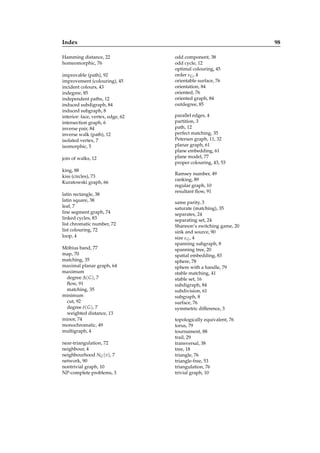 Index
Hamming distance, 22
homeomorphic, 76
improvable (path), 92
improvement (colouring), 45
incident colours, 43
indegree, 85
independent paths, 12
induced subdigraph, 84
induced subgraph, 8
interior: face, vertex, edge, 62
intersection graph, 6
inverse pair, 84
inverse walk (path), 12
isolated vertex, 7
isomorphic, 5
join of walks, 12
king, 88
kiss (circles), 73
Kuratowski graph, 66
latin rectangle, 38
latin square, 38
leaf, 7
line segment graph, 74
linked cycles, 83
list chromatic number, 72
list colouring, 72
loop, 4
Möbius band, 77
map, 70
matching, 35
maximal planar graph, 64
maximum
degree ∆ ( G ), 7
ﬂow, 91
matching, 35
minimum
cut, 92
degree δ( G ), 7
weighted distance, 13
minor, 74
monochromatic, 49
multigraph, 4
near-triangulation, 72
neighbour, 4
neighbourhood NG (v), 7
network, 90
nontrivial graph, 10
NP-complete problems, 3

98
odd component, 38
odd cycle, 12
optimal colouring, 45
order νG , 4
orientable surface, 76
orientation, 84
oriented, 76
oriented graph, 84
outdegree, 85
parallel edges, 4
partition, 3
path, 12
perfect matching, 35
Petersen graph, 11, 32
planar graph, 61
plane embedding, 61
plane model, 77
proper colouring, 43, 53
Ramsey number, 49
ranking, 89
regular graph, 10
resultant ﬂow, 91
same parity, 3
saturate (matching), 35
separates, 24
separating set, 24
Shannon’s switching game, 20
sink and source, 90
size ε G , 4
spanning subgraph, 8
spanning tree, 20
spatial embedding, 83
sphere, 78
sphere with a handle, 79
stable matching, 41
stable set, 16
subdigraph, 84
subdivision, 61
subgraph, 8
surface, 76
symmetric difference, 3
topologically equivalent, 76
torus, 79
tournament, 88
trail, 29
transversal, 38
tree, 18
triangle, 76
triangle-free, 53
triangulation, 76
trivial graph, 10

 