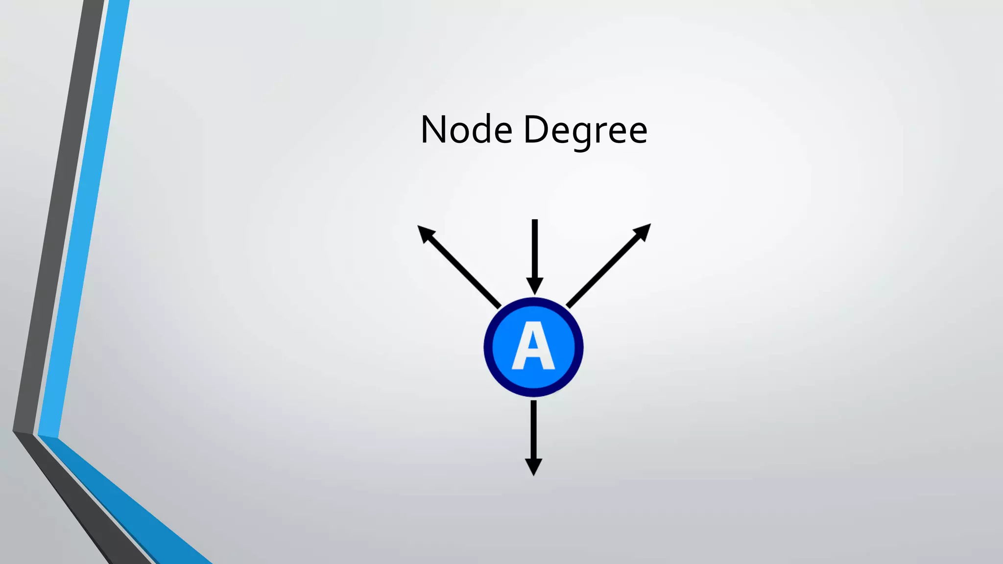 Node Degree