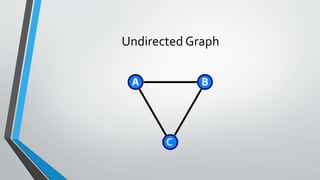 Graph theory | PPTX