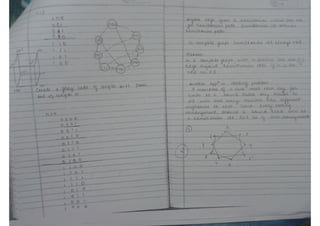 Graph theory - 1 | PDF
