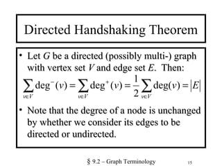 15
Directed Handshaking Theorem
• LetLet GG be a directed (possibly multi-) graphbe a directed (possibly multi-) graph
with vertex setwith vertex set VV and edge setand edge set EE. Then:. Then:
• Note that the degree of a node is unchangedNote that the degree of a node is unchanged
by whether we consider its edges to beby whether we consider its edges to be
directed or undirected.directed or undirected.
Evvv
VvVvVv
=== ∑∑∑ ∈∈
+
∈
−
)deg(
2
1
)(deg)(deg
§ 9.2 – Graph Terminology
 