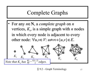 17
Complete Graphs
• For anyFor any nn∈∈NN, a, a complete graphcomplete graph onon nn
vertices,vertices, KKnn, is a simple graph with, is a simple graph with nn nodesnodes
in which every node is adjacent to everyin which every node is adjacent to every
other node:other node: ∀∀uu,,vv∈∈VV:: uu≠≠vv↔↔{{uu,,vv}}∈∈EE..
Note that Kn has edges.2
)1(1
1
−
=∑
−
=
nn
i
n
i
K1 K2
K3 K5 K6
K4
§ 9.2 – Graph Terminology
 