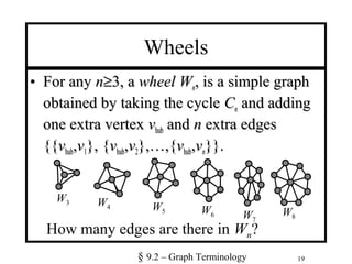 19
Wheels
• For anyFor any nn≥≥3, a3, a wheelwheel WWnn, is a simple graph, is a simple graph
obtained by taking the cycleobtained by taking the cycle CCnn and addingand adding
one extra vertexone extra vertex vvhubhub andand nn extra edgesextra edges
{{{{vvhubhub,,vv11}, {}, {vvhubhub,,vv22},…,{},…,{vvhubhub,,vvnn}}.}}.
How many edges are there in Wn?
W3
W5 W6 W7
W8
W4
§ 9.2 – Graph Terminology
 