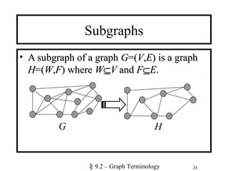 24
Subgraphs
• A subgraph of a graphA subgraph of a graph GG=(=(VV,,EE) is a graph) is a graph
HH=(=(WW,,FF) where) where WW⊆⊆VV andand FF⊆⊆EE..
G H
§ 9.2 – Graph Terminology
 