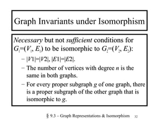 32
Graph Invariants under Isomorphism
NecessaryNecessary but notbut not sufficientsufficient conditions forconditions for
GG11=(=(VV11,, EE11) to be isomorphic to) to be isomorphic to GG22=(=(VV22,, EE22):):
– ||VV1|=|1|=|VV2|, |2|, |EE1|=|1|=|EE2|.2|.
– The number of vertices with degreeThe number of vertices with degree nn is theis the
same in both graphs.same in both graphs.
– For every proper subgraphFor every proper subgraph gg of one graph, thereof one graph, there
is a proper subgraph of the other graph that isis a proper subgraph of the other graph that is
isomorphic toisomorphic to gg..
§ 9.3 – Graph Representations & Isomorphism
 