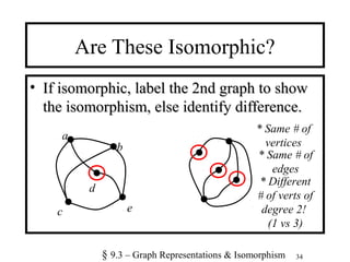 34
Are These Isomorphic?
• If isomorphic, label the 2nd graph to showIf isomorphic, label the 2nd graph to show
the isomorphism, else identify difference.the isomorphism, else identify difference.
a
b
c
d
e
* Same # of
vertices
* Same # of
edges
* Different
# of verts of
degree 2!
(1 vs 3)
§ 9.3 – Graph Representations & Isomorphism
 