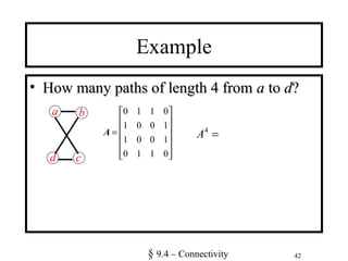 42
Example
• How many paths of length 4 fromHow many paths of length 4 from aa toto dd??
a b
cd












=
0110
1001
1001
0110
A =4
A
§ 9.4 – Connectivity
 