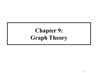 1
Chapter 9:
Graph Theory
 