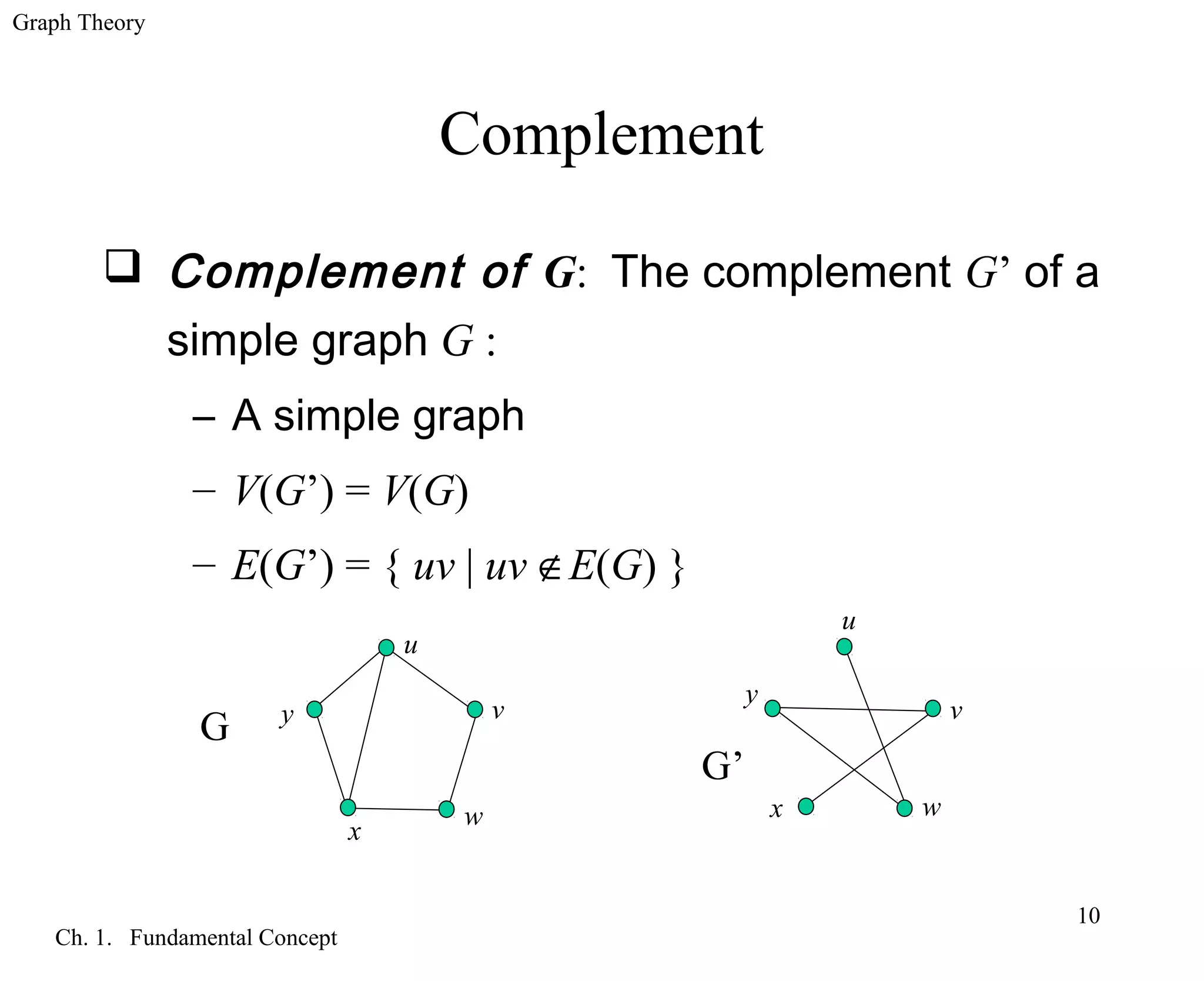 Graph Theory
Ch. 1. Fundamental Concept
10
Complement
 Complement of G: The complement G’ of a
simple graph G :
– A simple graph
– V(G’) = V(G)
– E(G’) = { uv | uv ∉E(G) }
G
u
v
w
x
y
G’
u
v
wx
y
 