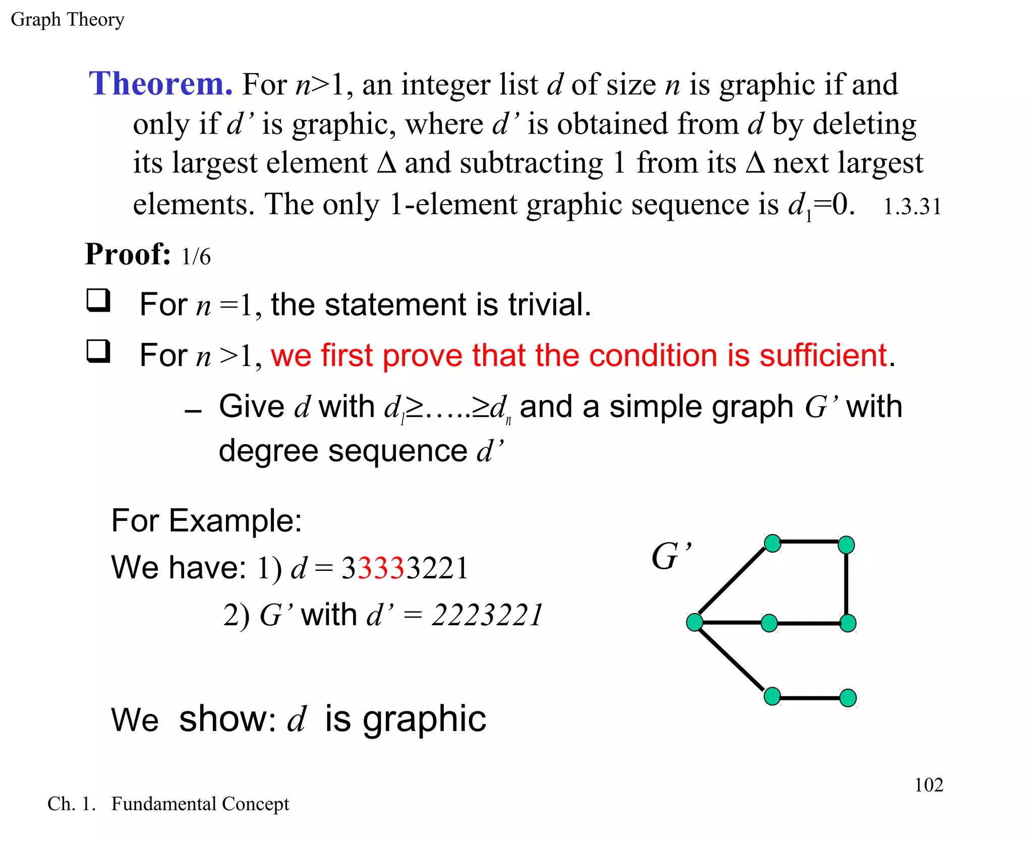 Graph Theory
Ch. 1. Fundamental Concept
102
Theorem. For n>1, an integer list d of size n is graphic if and
only if d’ is graphic, where d’ is obtained from d by deleting
its largest element ∆ and subtracting 1 from its ∆ next largest
elements. The only 1-element graphic sequence is d1=0. 1.3.31
Proof: 1/6
 For n =1, the statement is trivial.
 For n >1, we first prove that the condition is sufficient.
– Give d with d1≥…..≥dn and a simple graph G’ with
degree sequence d’
For Example:
We have: 1) d = 33333221
2) G’ with d’ = 2223221
We show: d is graphic
G’
 