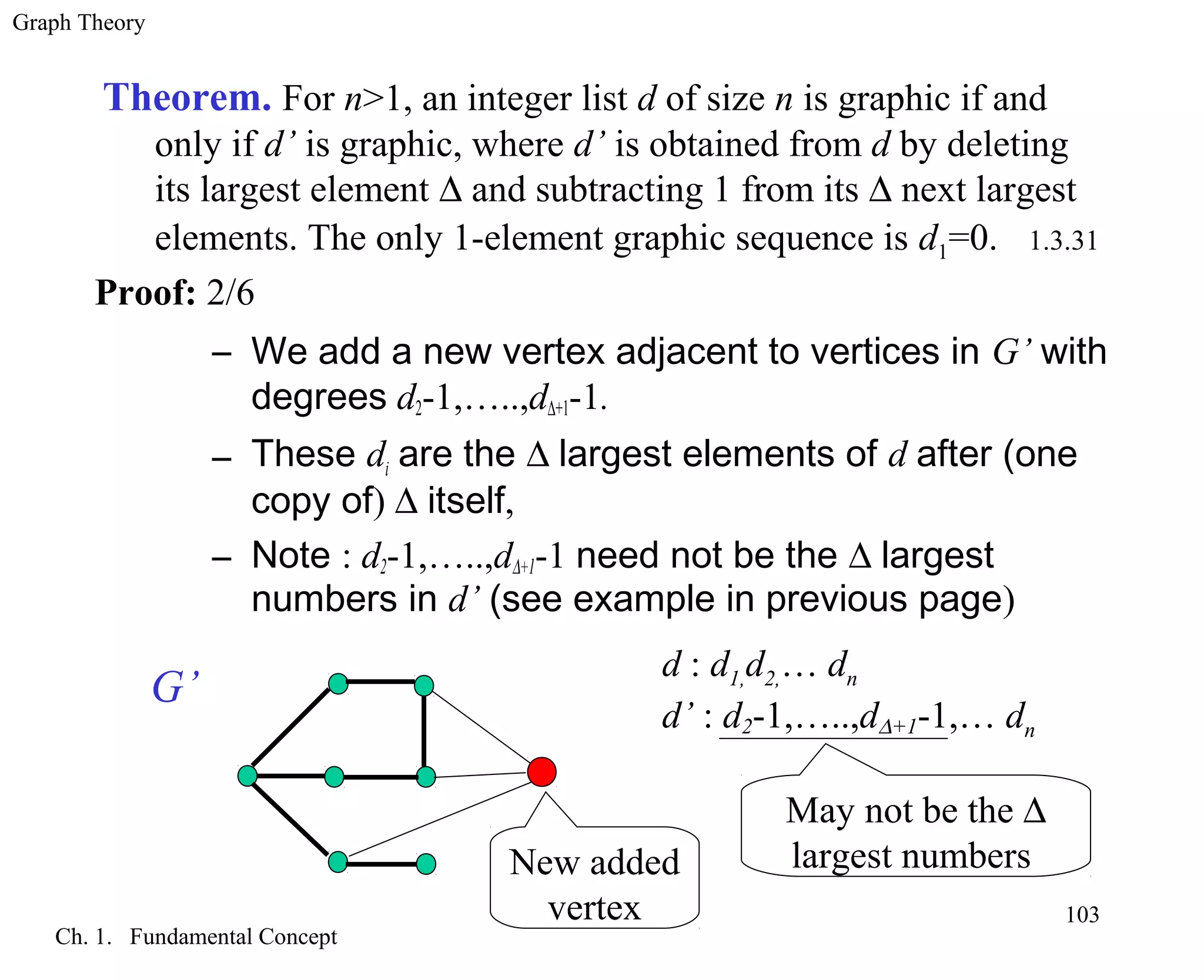 Graph Theory
Ch. 1. Fundamental Concept
103
Theorem. For n>1, an integer list d of size n is graphic if and
only if d’ is graphic, where d’ is obtained from d by deleting
its largest element ∆ and subtracting 1 from its ∆ next largest
elements. The only 1-element graphic sequence is d1=0. 1.3.31
Proof: 2/6
– We add a new vertex adjacent to vertices in G’ with
degrees d2-1,…..,d∆+1-1.
– These di are the ∆ largest elements of d after (one
copy of) ∆ itself,
– Note : d2-1,…..,d∆+1-1 need not be the ∆ largest
numbers in d’ (see example in previous page)
G’
New added
vertex
d : d1,d2,… dn
d’ : d2-1,…..,d∆+1-1,… dn
May not be the ∆
largest numbers
 