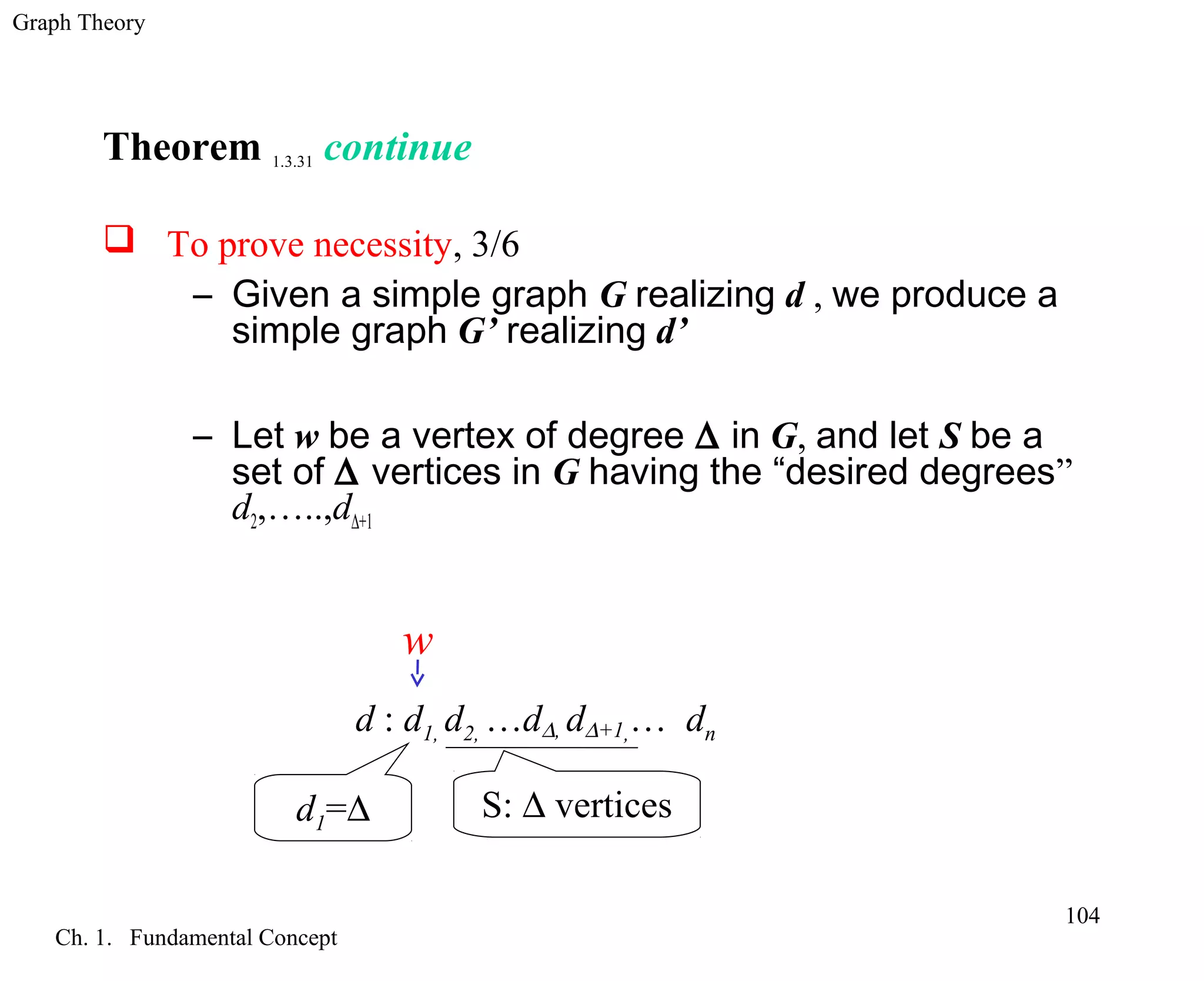 Graph Theory
Ch. 1. Fundamental Concept
104
Theorem 1.3.31 continue
 To prove necessity, 3/6
– Given a simple graph G realizing d , we produce a
simple graph G’ realizing d’
– Let w be a vertex of degree ∆ in G, and let S be a
set of ∆ vertices in G having the “desired degrees”
d2,…..,d∆+1
d : d1, d2, …d∆, d∆+1,… dn
S: ∆ verticesd1=∆
w
 