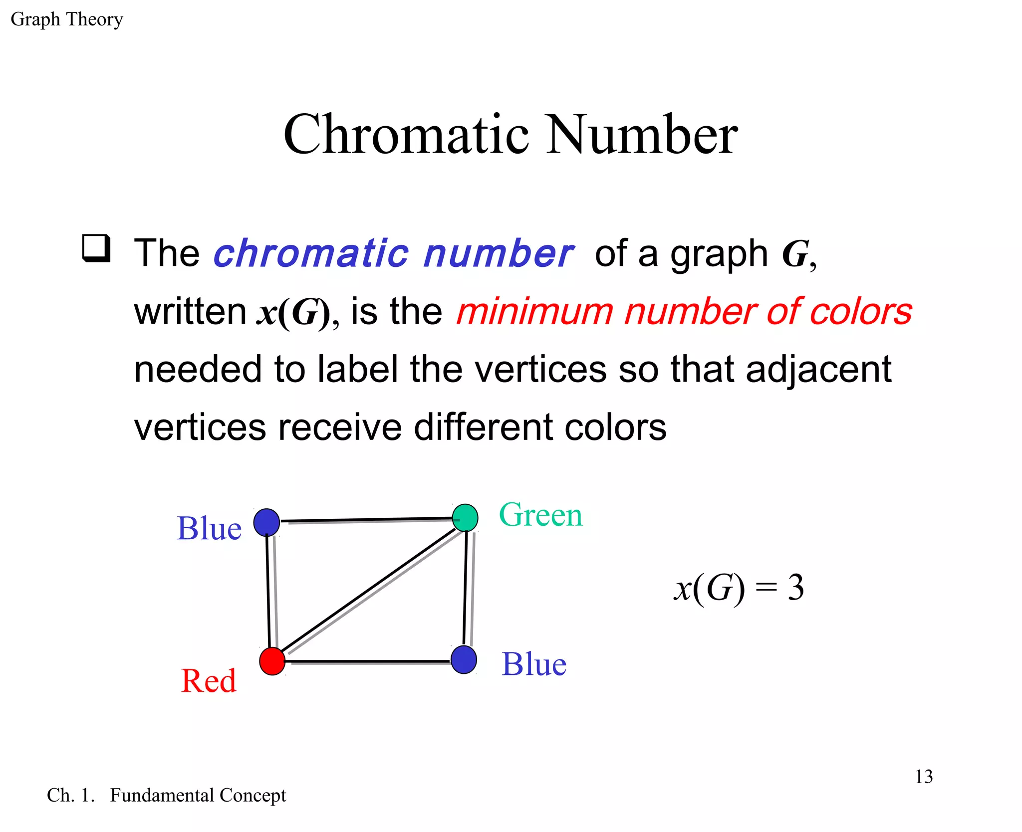 Graph Theory
Ch. 1. Fundamental Concept
13
Chromatic Number
 The chromatic number of a graph G,
written x(G), is the minimum number of colors
needed to label the vertices so that adjacent
vertices receive different colors
Red
Green
Blue
Blue
x(G) = 3
 