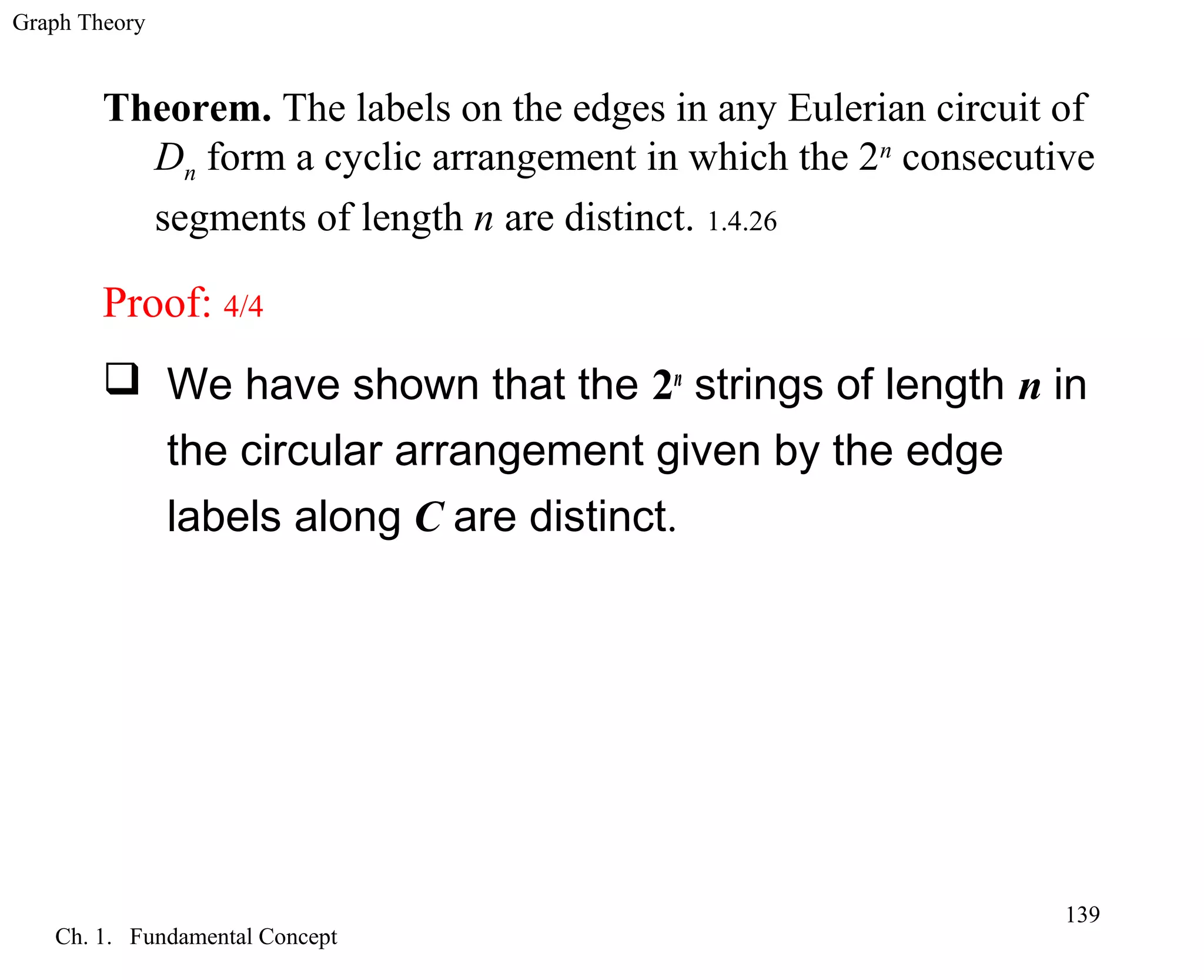 Graph Theory
Ch. 1. Fundamental Concept
139
Theorem. The labels on the edges in any Eulerian circuit of
Dn form a cyclic arrangement in which the 2n
consecutive
segments of length n are distinct. 1.4.26
Proof: 4/4
 We have shown that the 2n
strings of length n in
the circular arrangement given by the edge
labels along C are distinct.
 