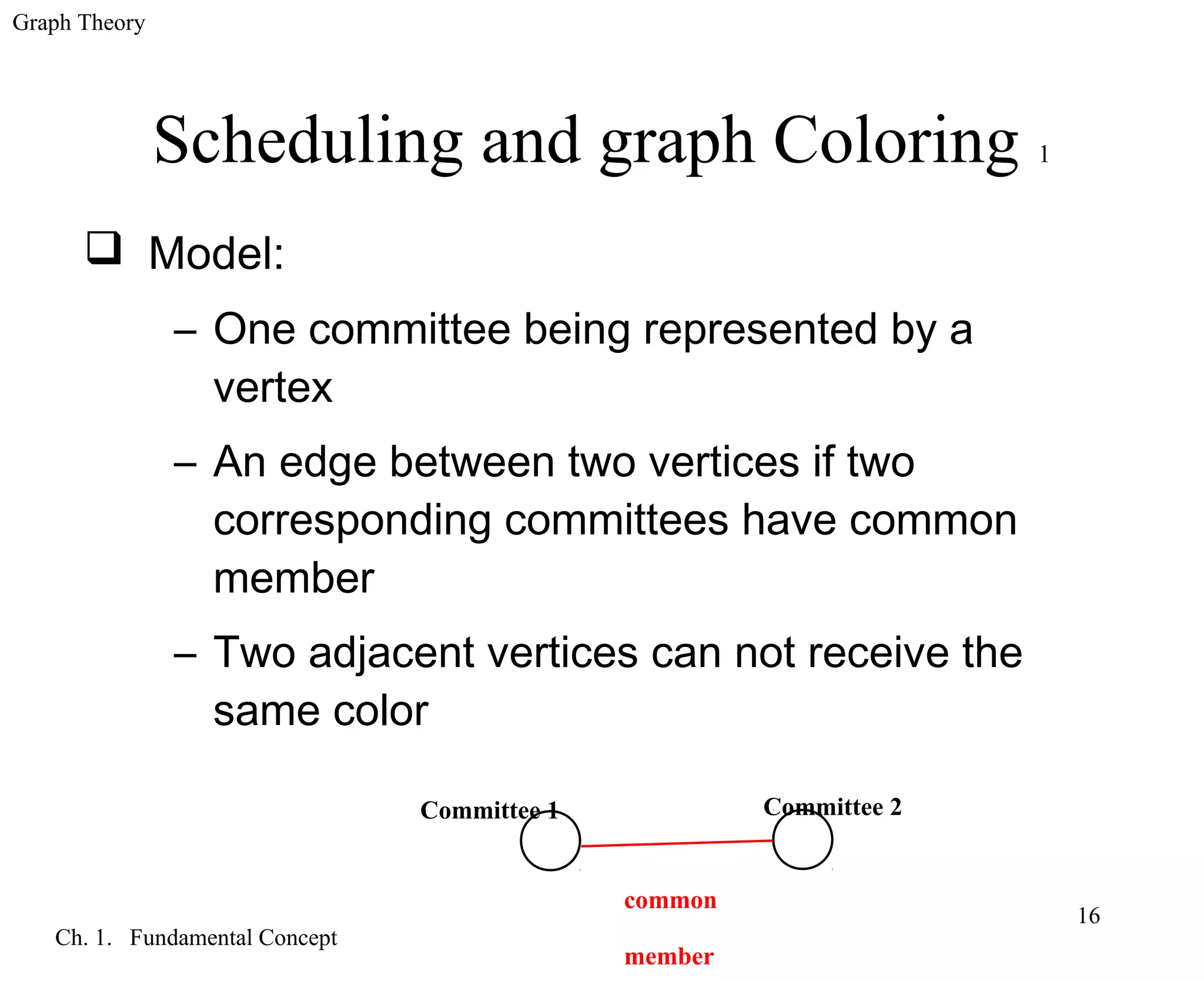 Graph Theory
Ch. 1. Fundamental Concept
16
Scheduling and graph Coloring 1
 Model:
– One committee being represented by a
vertex
– An edge between two vertices if two
corresponding committees have common
member
– Two adjacent vertices can not receive the
same color
common
member
Committee 1 Committee 2
 