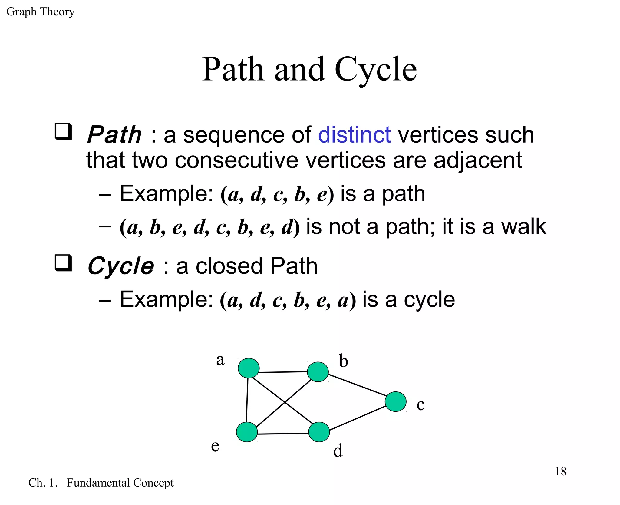 Graph Theory
Ch. 1. Fundamental Concept
18
Path and Cycle
 Path : a sequence of distinct vertices such
that two consecutive vertices are adjacent
– Example: (a, d, c, b, e) is a path
– (a, b, e, d, c, b, e, d) is not a path; it is a walk
 Cycle : a closed Path
– Example: (a, d, c, b, e, a) is a cycle
a b
c
de
 