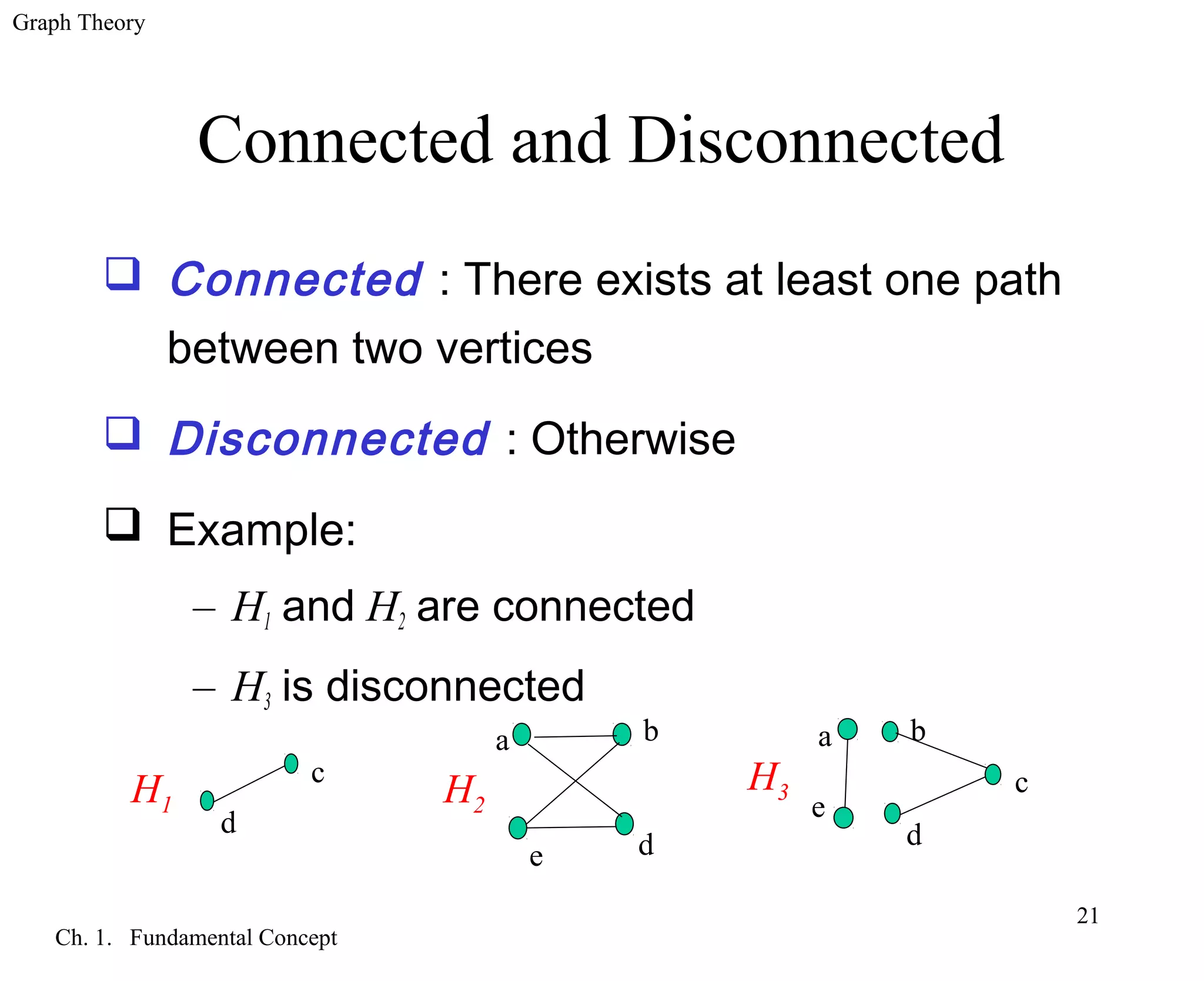 Graph Theory
Ch. 1. Fundamental Concept
21
Connected and Disconnected
 Connected : There exists at least one path
between two vertices
 Disconnected : Otherwise
 Example:
– H1 and H2 are connected
– H3 is disconnected
c
d
a b
de
a b
c
d
eH1
H3H2
 
