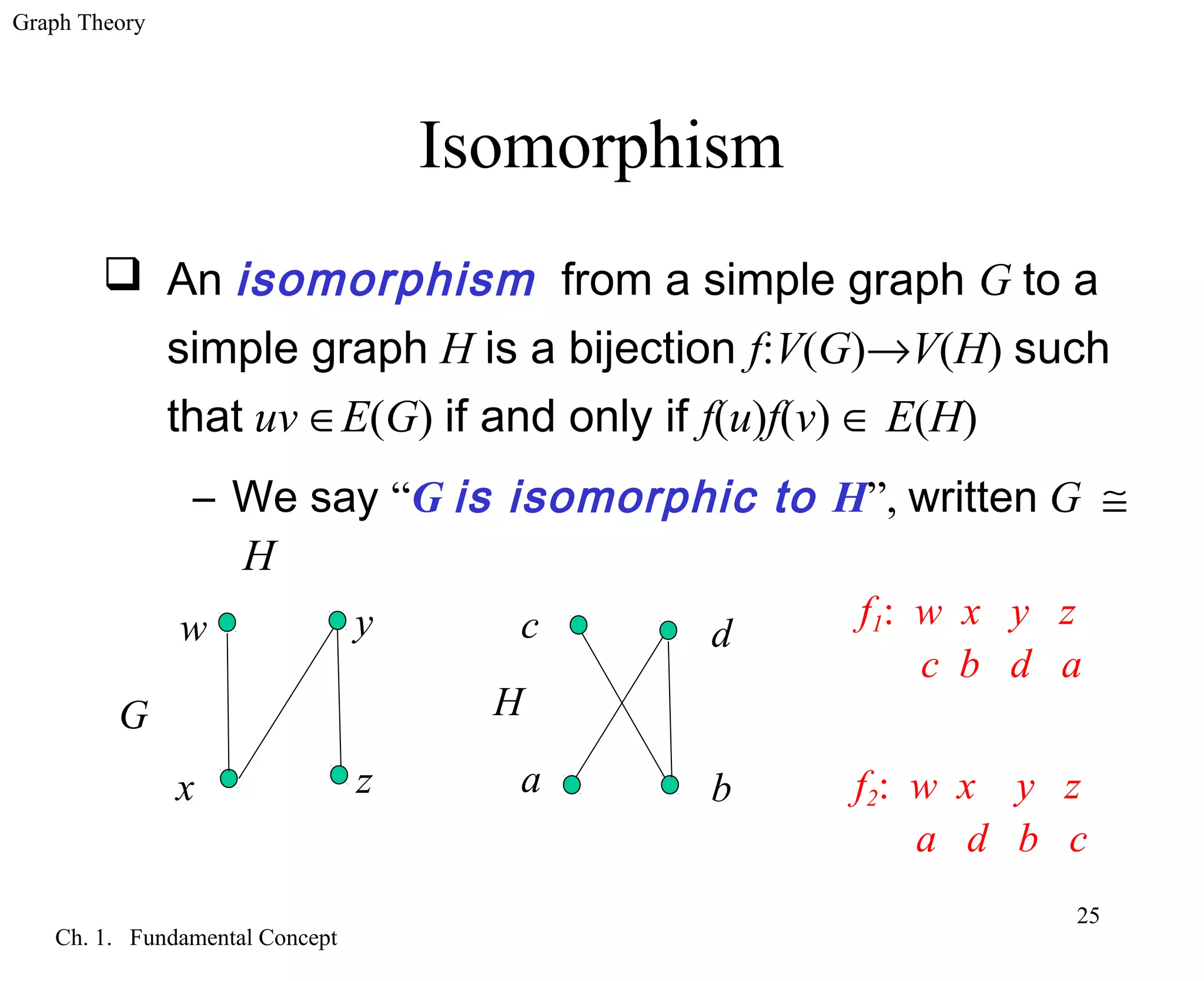 Graph Theory
Ch. 1. Fundamental Concept
25
Isomorphism
 An isomorphism from a simple graph G to a
simple graph H is a bijection f:V(G)→V(H) such
that uv ∈E(G) if and only if f(u)f(v) ∈ E(H)
– We say “G is isomorphic to H”, written G ≅
H
HG
w
x z
y c d
ba
f1: w x y z
c b d a
f2: w x y z
a d b c
 