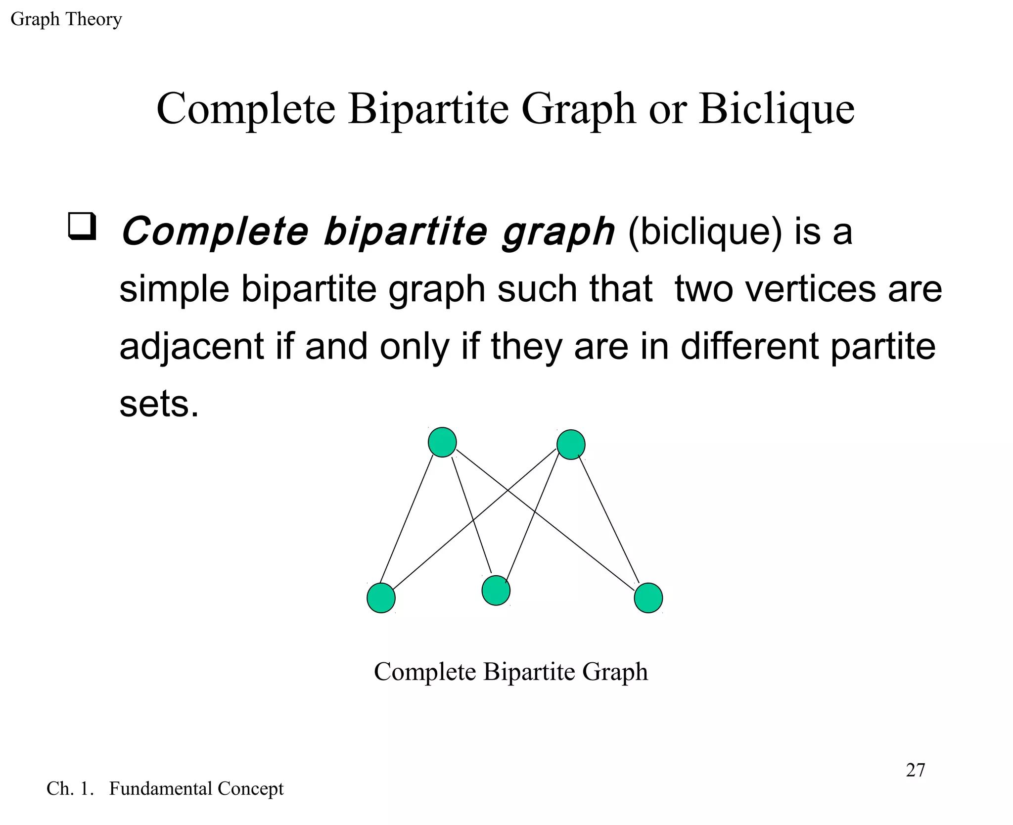 Graph Theory
Ch. 1. Fundamental Concept
27
Complete Bipartite Graph or Biclique
 Complete bipartite graph (biclique) is a
simple bipartite graph such that two vertices are
adjacent if and only if they are in different partite
sets.
Complete Bipartite Graph
 