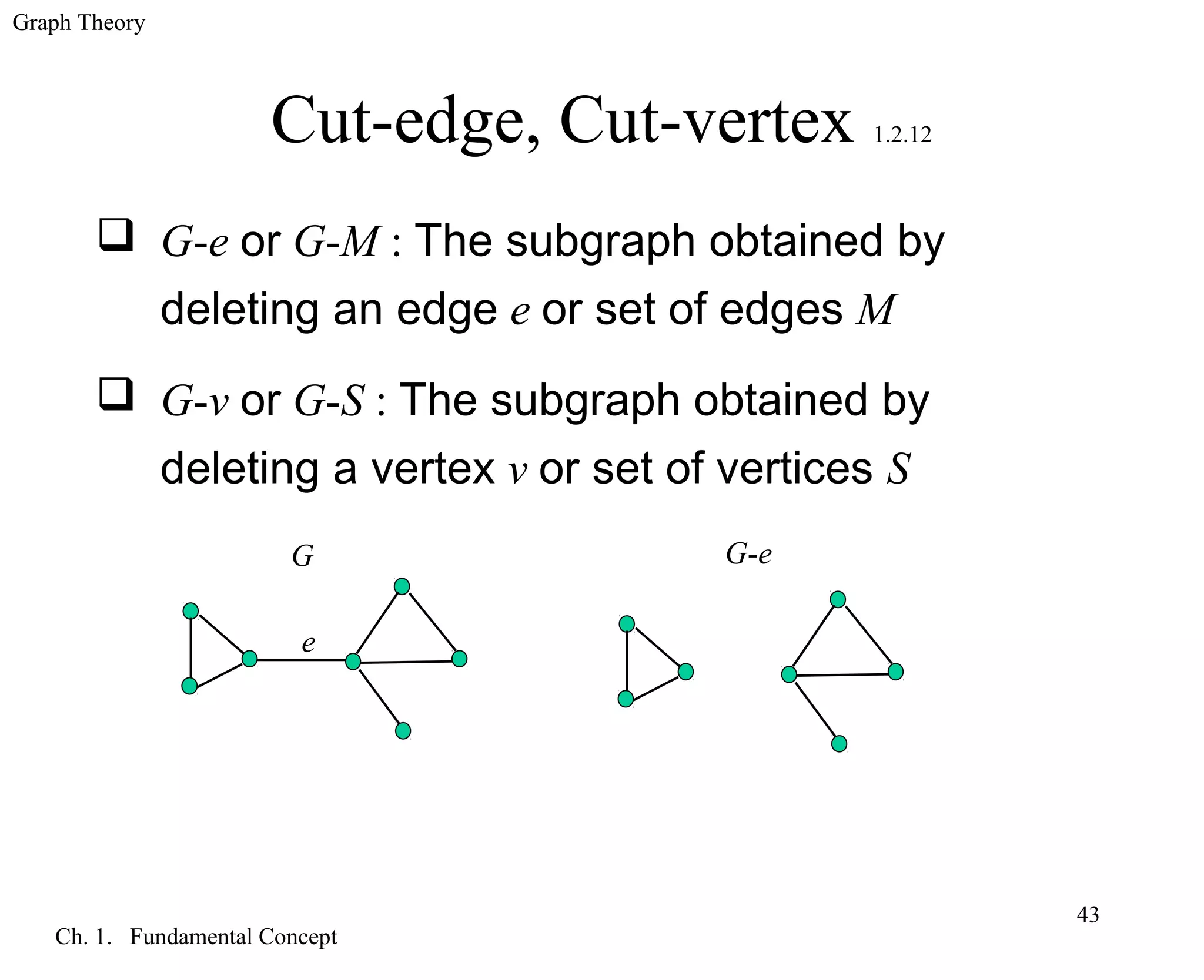 Graph Theory
Ch. 1. Fundamental Concept
43
Cut-edge, Cut-vertex 1.2.12
 G-e or G-M : The subgraph obtained by
deleting an edge e or set of edges M
 G-v or G-S : The subgraph obtained by
deleting a vertex v or set of vertices S
e
G-eG
 