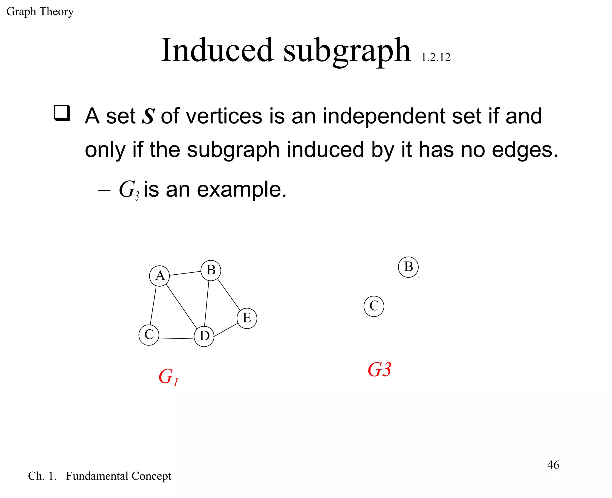 Graph Theory
Ch. 1. Fundamental Concept
46
Induced subgraph 1.2.12
 A set S of vertices is an independent set if and
only if the subgraph induced by it has no edges.
– G3 is an example.
BA
C D
E
B
C
G1
G3
 